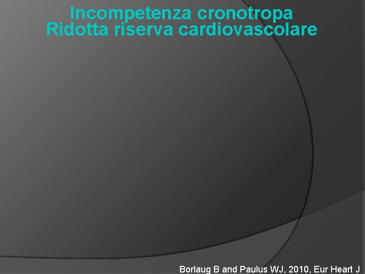 Incompetenza cronotropa Ridotta riserva cardiovascolare Borlaug B and Paulus WJ, 2010, Eur Heart J