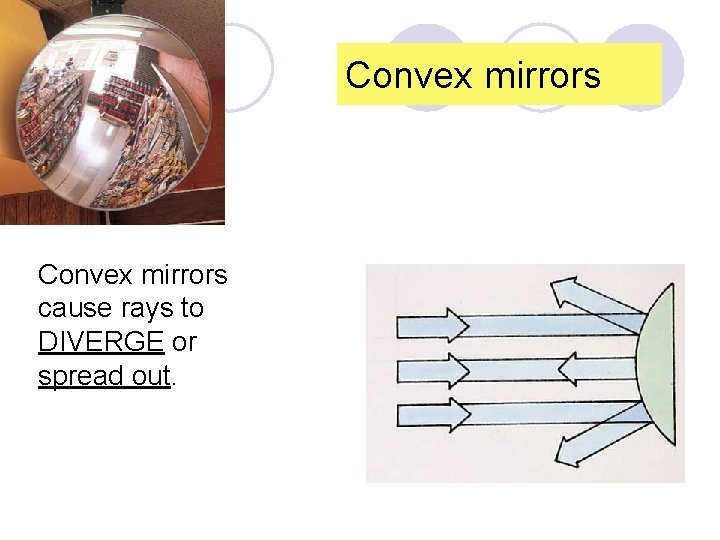 Convex mirrors cause rays to DIVERGE or spread out. 