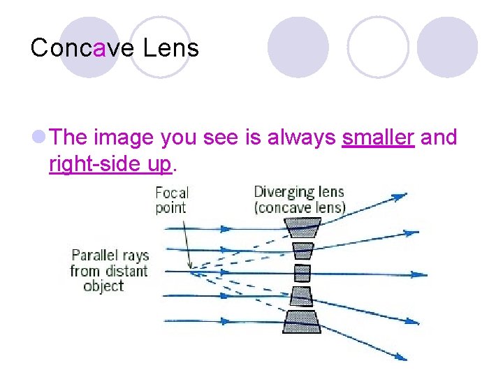 Concave Lens l The image you see is always smaller and right-side up. 