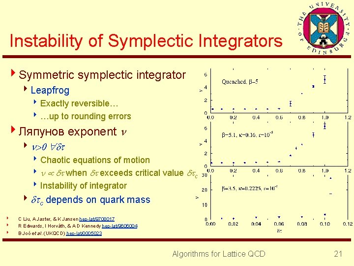 Instability of Symplectic Integrators 4 Symmetric symplectic integrator 4 Leapfrog 8 Exactly reversible… 8…up