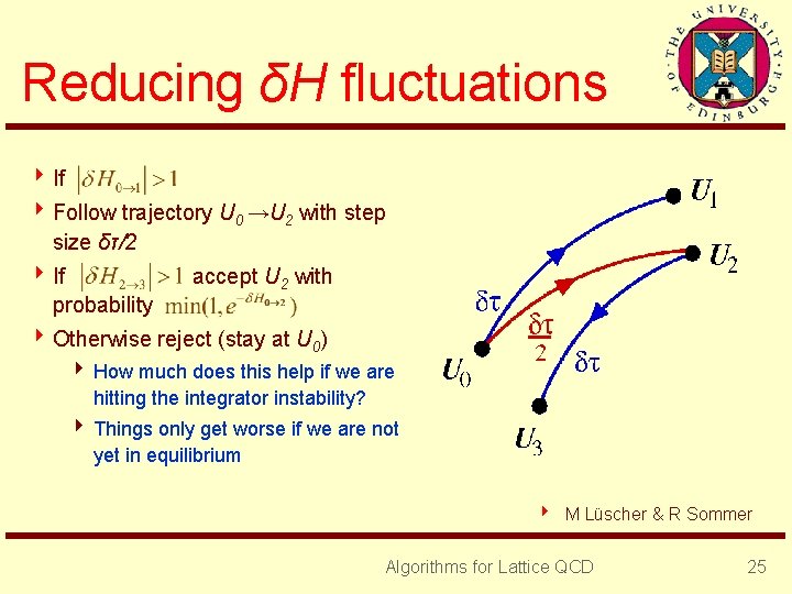 Reducing δH fluctuations 4 If 4 Follow trajectory U 0 →U 2 with step