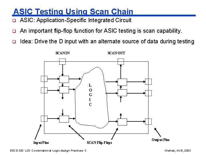 ASIC Testing Using Scan Chain q ASIC: Application-Specific Integrated Circuit q An important flip-flop