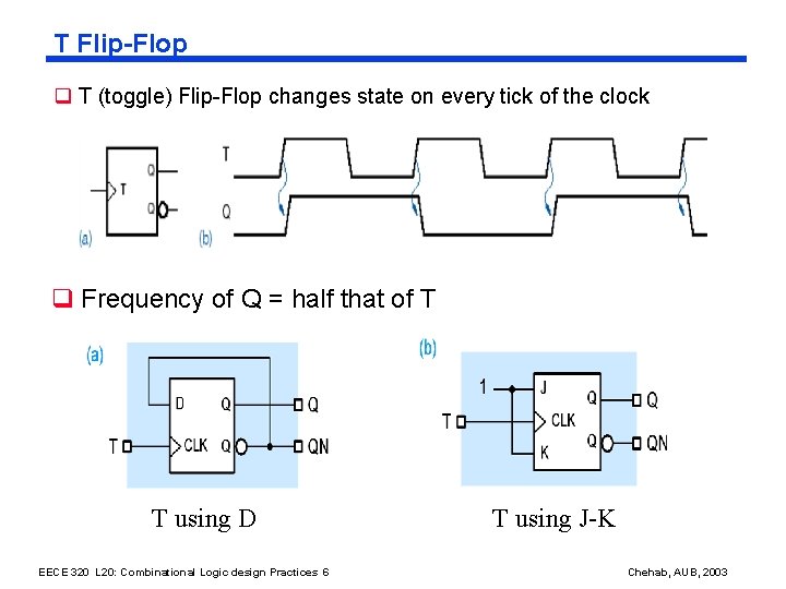 T Flip-Flop q T (toggle) Flip-Flop changes state on every tick of the clock