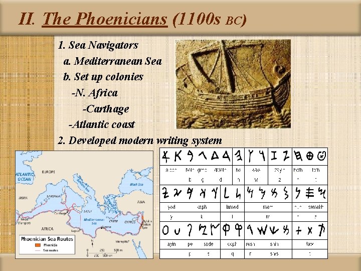 II. The Phoenicians (1100 s BC) 1. Sea Navigators a. Mediterranean Sea b. Set