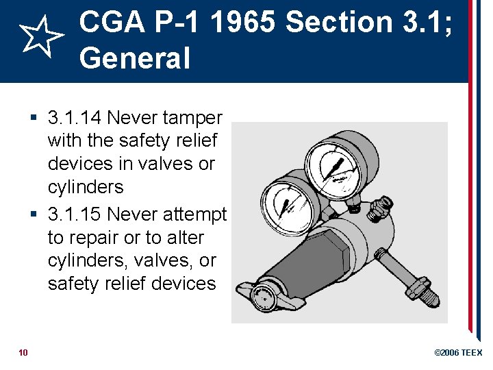 CGA P-1 1965 Section 3. 1; General § 3. 1. 14 Never tamper with