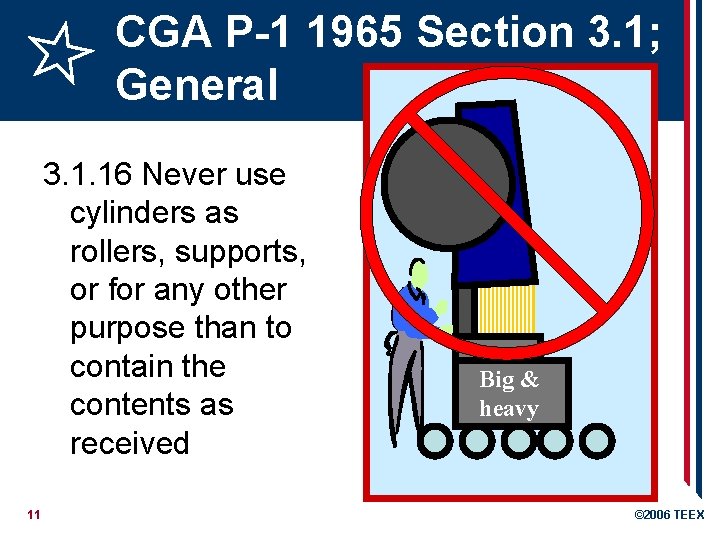 CGA P-1 1965 Section 3. 1; General 3. 1. 16 Never use cylinders as