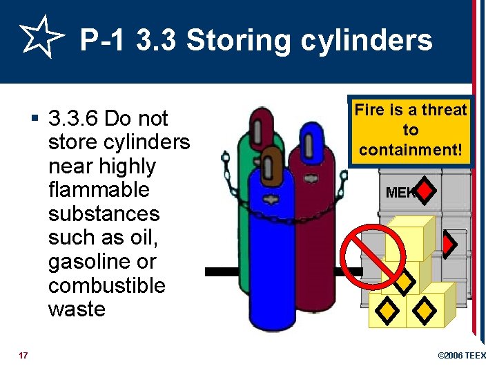 P-1 3. 3 Storing cylinders § 3. 3. 6 Do not store cylinders near