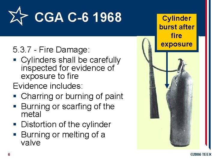 CGA C-6 1968 5. 3. 7 - Fire Damage: § Cylinders shall be carefully