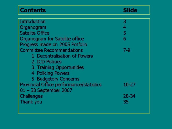 Contents Slide Introduction Organogram Satelite Office Organogram for Satelite office Progress made on 2005