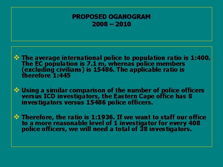 PROPOSED OGANOGRAM 2008 – 2010 v The average international police to population ratio is