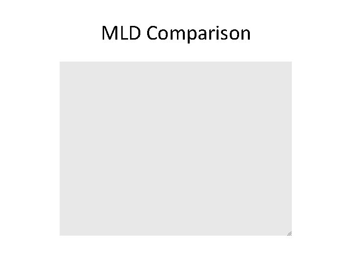 MLD Comparison MLD Comparison