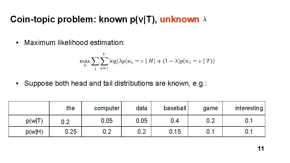 Coin-topic problem: known p(v|T), unknown • Maximum likelihood estimation: • Suppose both head and