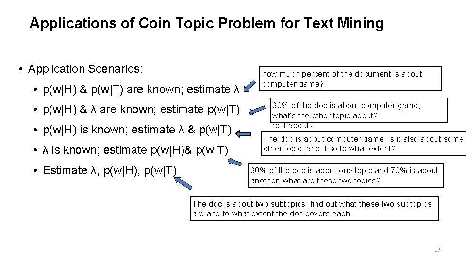 Applications of Coin Topic Problem for Text Mining • Application Scenarios: • p(w|H) &