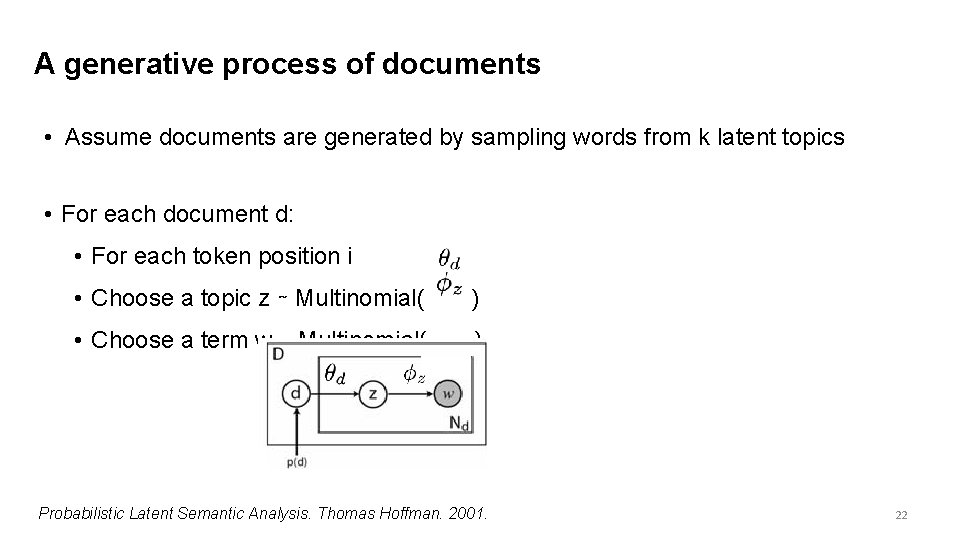 A generative process of documents • Assume documents are generated by sampling words from