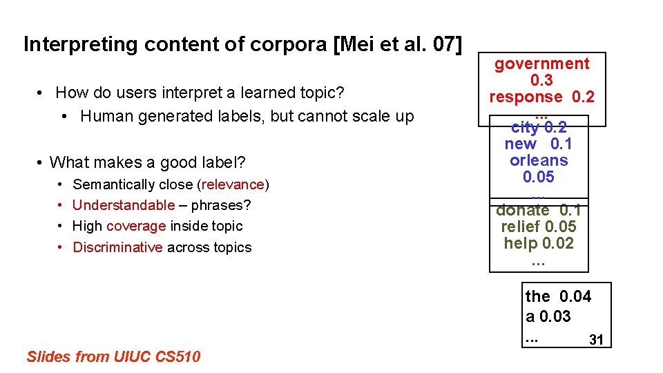 Interpreting content of corpora [Mei et al. 07] Topic q 1 • How do