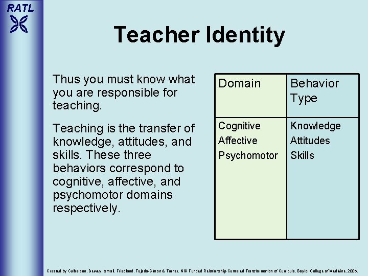 RATL Teacher Identity Thus you must know what you are responsible for teaching. Domain