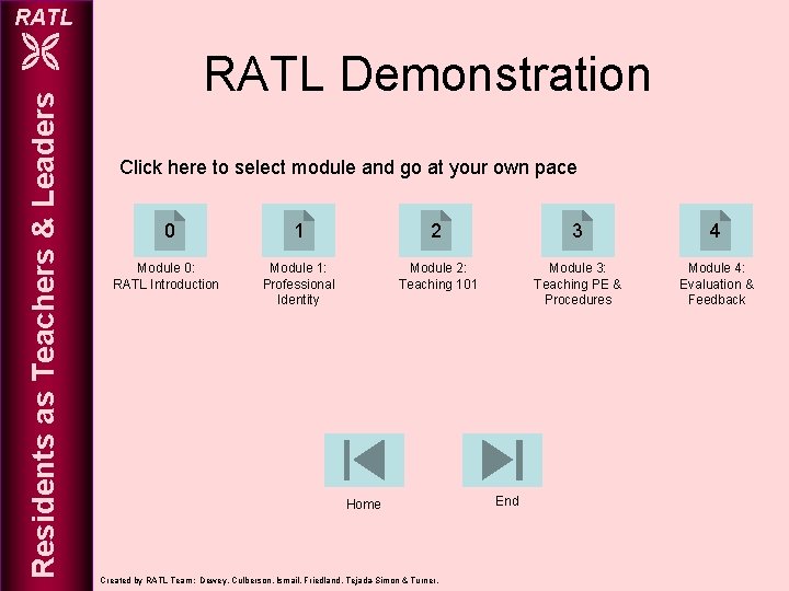 RATL Residents as Teachers & Leaders RATL Demonstration Click here to select module and
