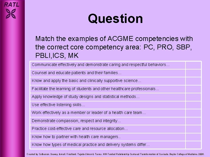 RATL Question Match the examples of ACGME competencies with the correct core competency area: