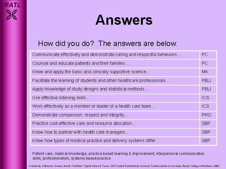 RATL Answers How did you do? The answers are below. Communicate effectively and demonstrate