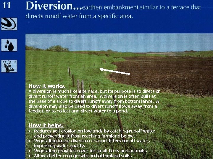 How it works. A diversion is much like a terrace, but its purpose is