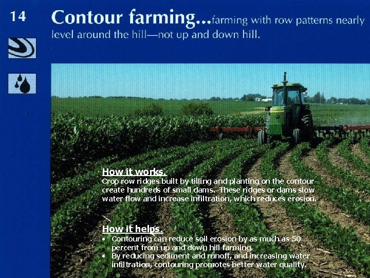 How it works. Crop row ridges built by tilling and planting on the contour