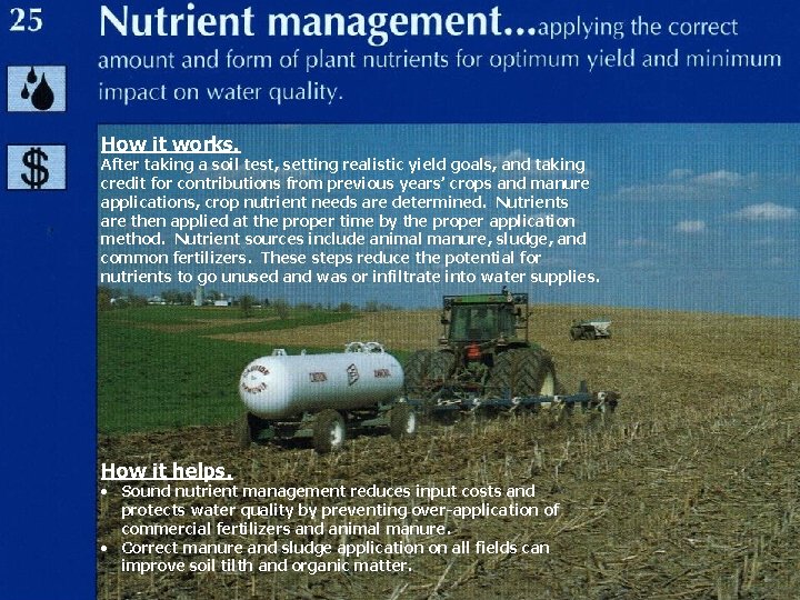 How it works. After taking a soil test, setting realistic yield goals, and taking