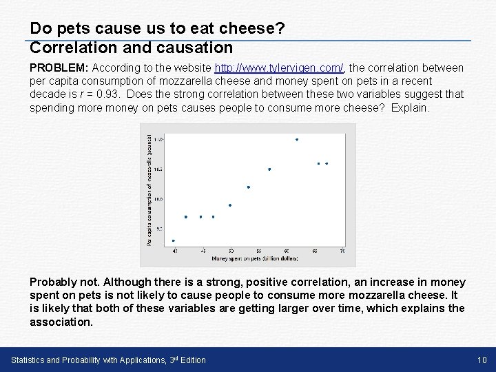 Do pets cause us to eat cheese? Correlation and causation PROBLEM: According to the