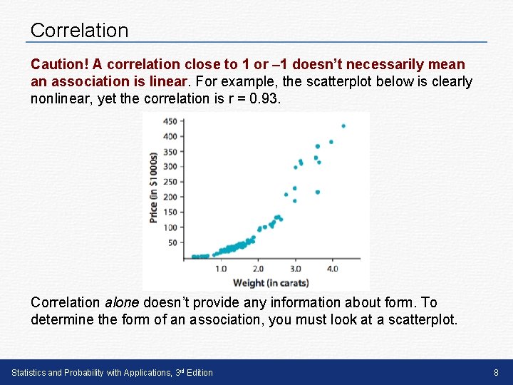 Correlation Caution! A correlation close to 1 or – 1 doesn’t necessarily mean an
