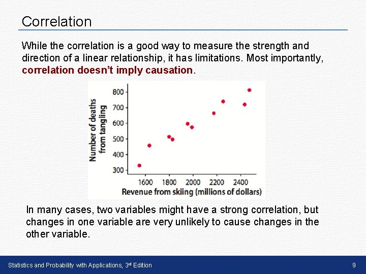 Correlation While the correlation is a good way to measure the strength and direction