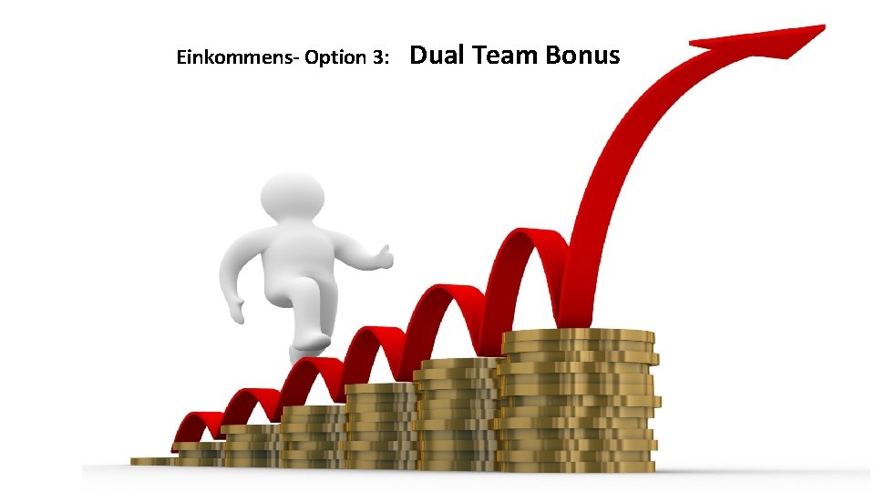 Einkommens- Option 3: Dual Team Bonus 