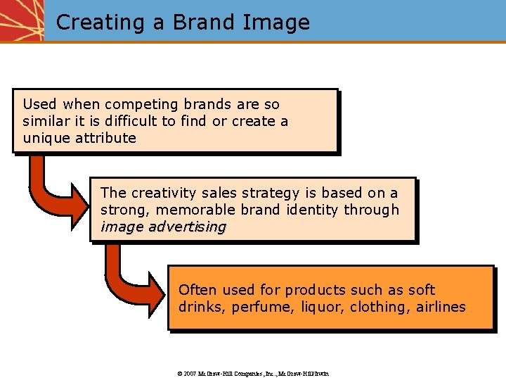Creating a Brand Image Used when competing brands are so similar it is difficult