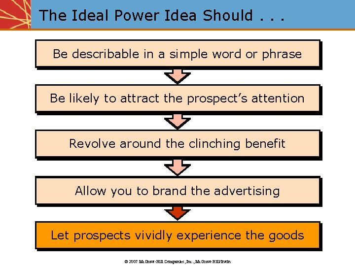 The Ideal Power Idea Should. . . Be describable in a simple word or