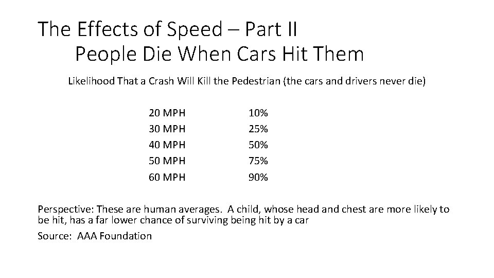 The Effects of Speed – Part II People Die When Cars Hit Them Likelihood