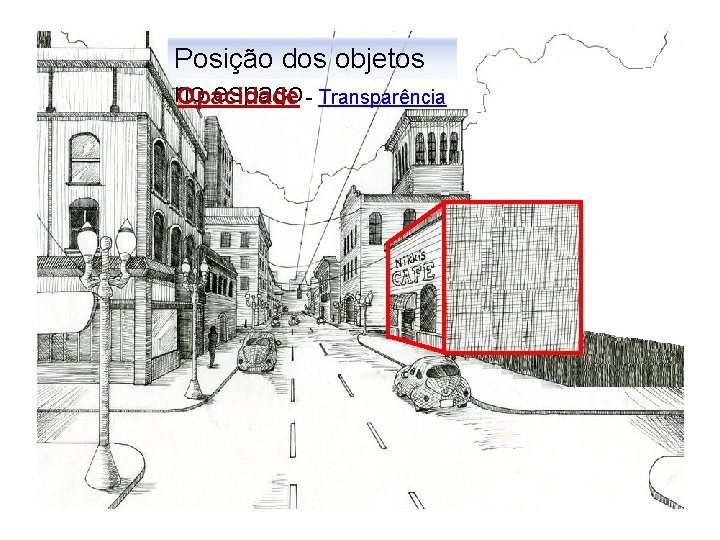 Posição dos objetos no espaço - Transparência Opacidade 