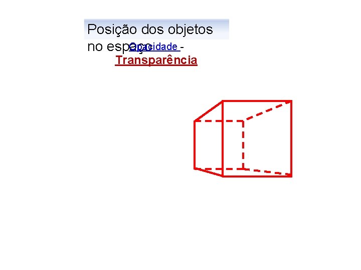 Posição dos objetos Opacidade no espaço Transparência 