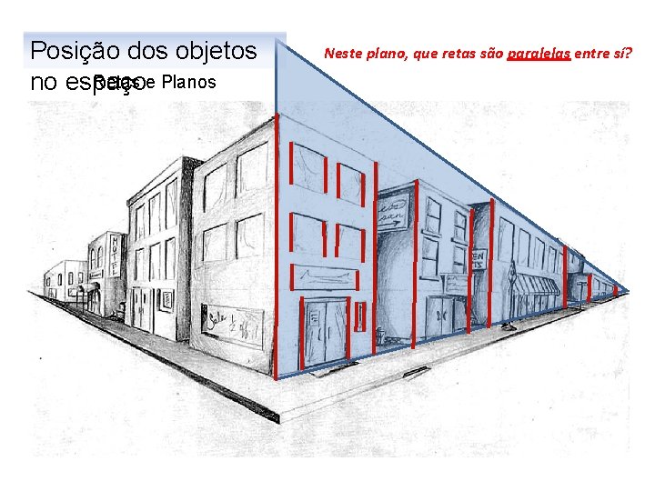 Posição dos objetos Retas e Planos no espaço Neste plano, que retas são paralelas