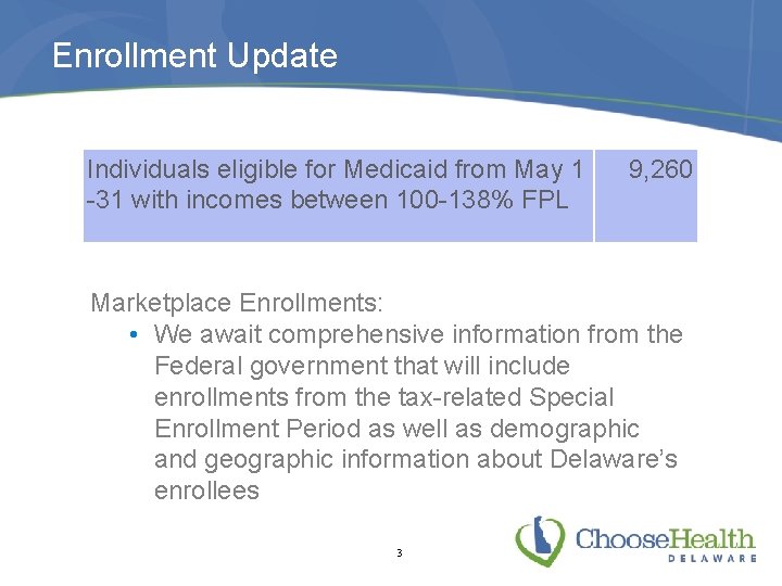 Enrollment Update Individuals eligible for Medicaid from May 1 -31 with incomes between 100