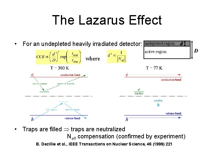 The Lazarus Effect • For an undepleted heavily irradiated detector: undepleted region d active