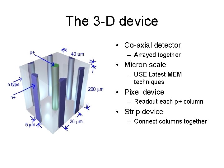 The 3 -D device • Co-axial detector – Arrayed together • Micron scale –