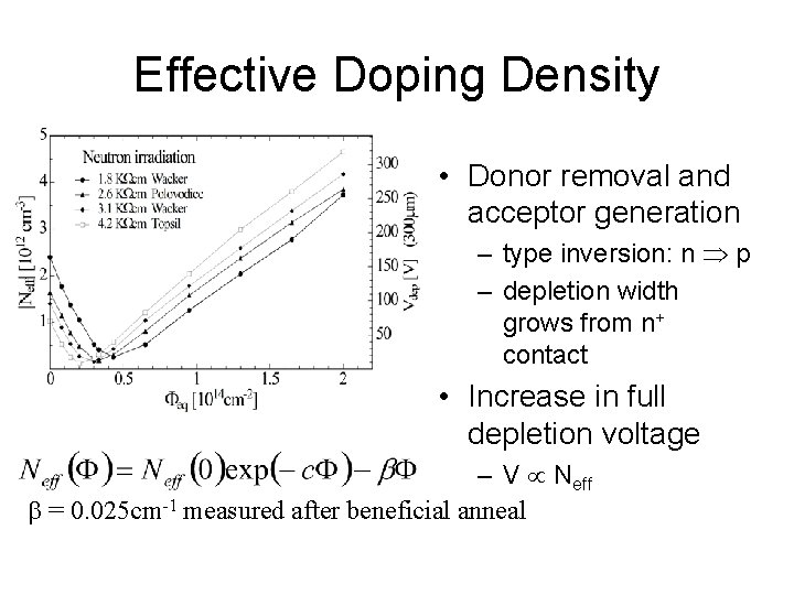 Effective Doping Density • Donor removal and acceptor generation – type inversion: n p