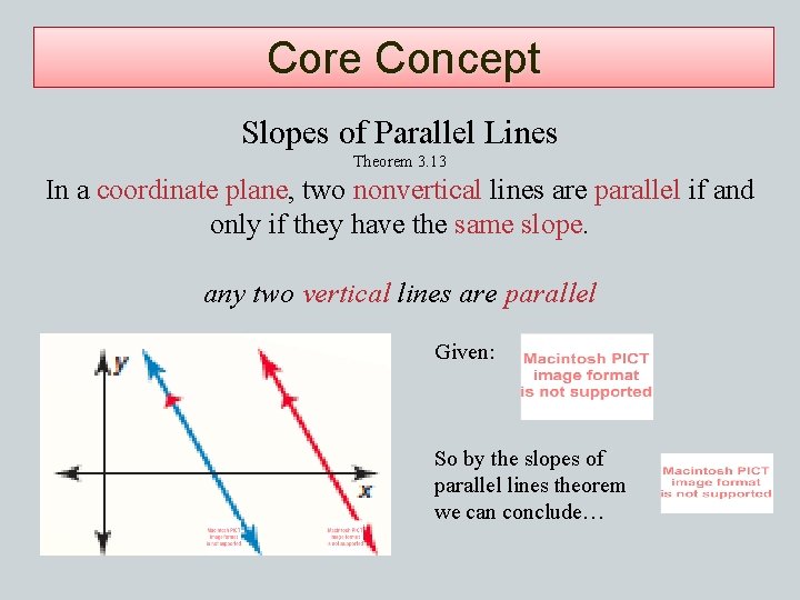 Core Concept Slopes of Parallel Lines Theorem 3. 13 In a coordinate plane, two