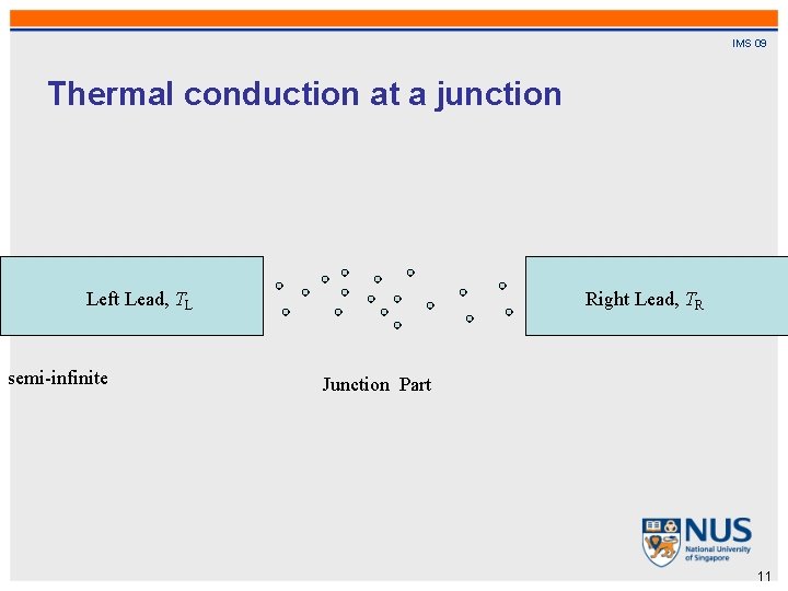 IMS 09 Thermal conduction at a junction Left Lead, TL semi-infinite Right Lead, TR