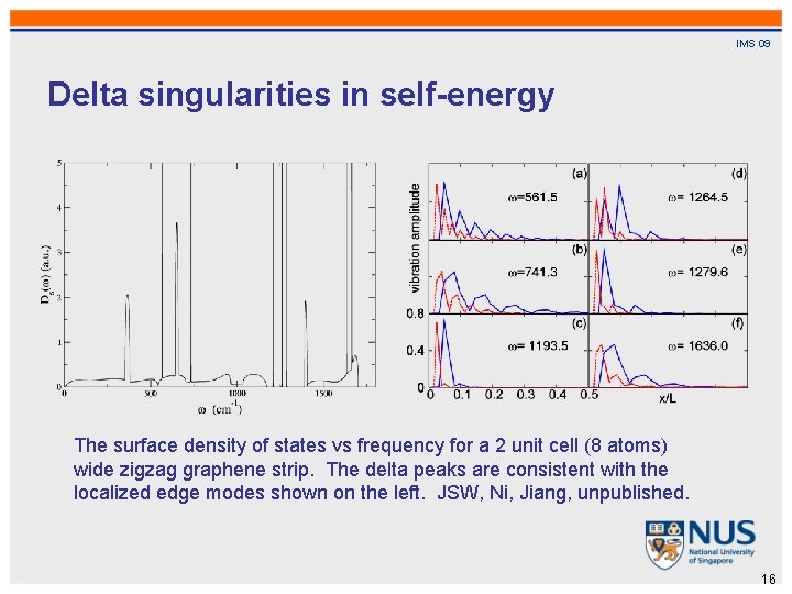IMS 09 Delta singularities in self-energy The surface density of states vs frequency for