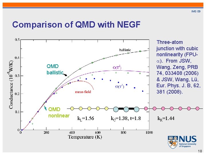 IMS 09 Comparison of QMD with NEGF Three-atom junction with cubic nonlinearity (FPU ).