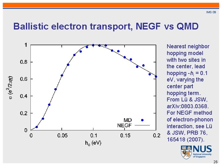 IMS 09 Ballistic electron transport, NEGF vs QMD Nearest neighbor hopping model with two