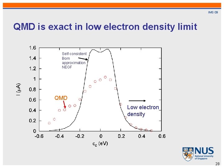 IMS 09 QMD is exact in low electron density limit Self-consistent Born approximation NEGF