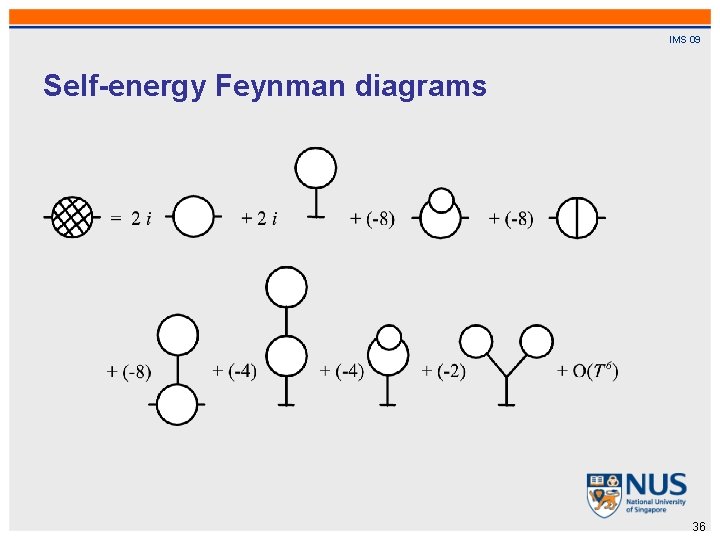 IMS 09 Self-energy Feynman diagrams 36 