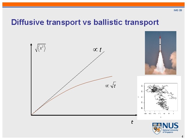 IMS 09 Diffusive transport vs ballistic transport t 4 
