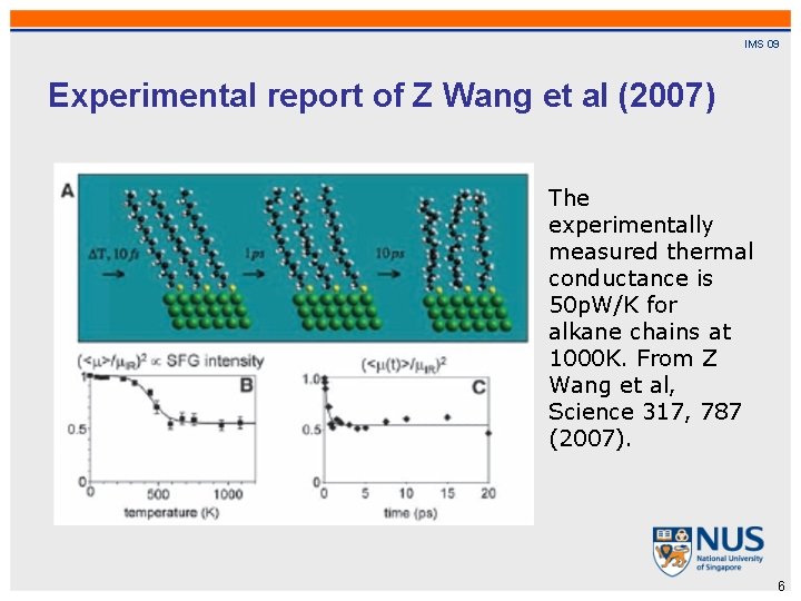 IMS 09 Experimental report of Z Wang et al (2007) The experimentally measured thermal