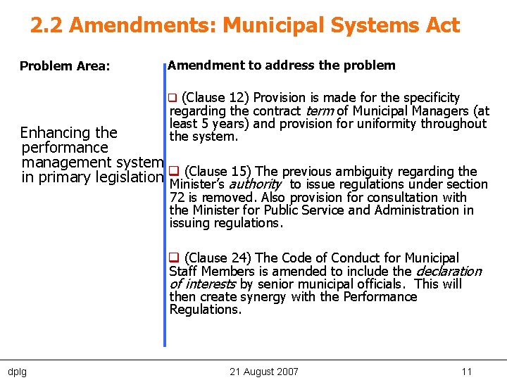 2. 2 Amendments: Municipal Systems Act Problem Area: Amendment to address the problem q